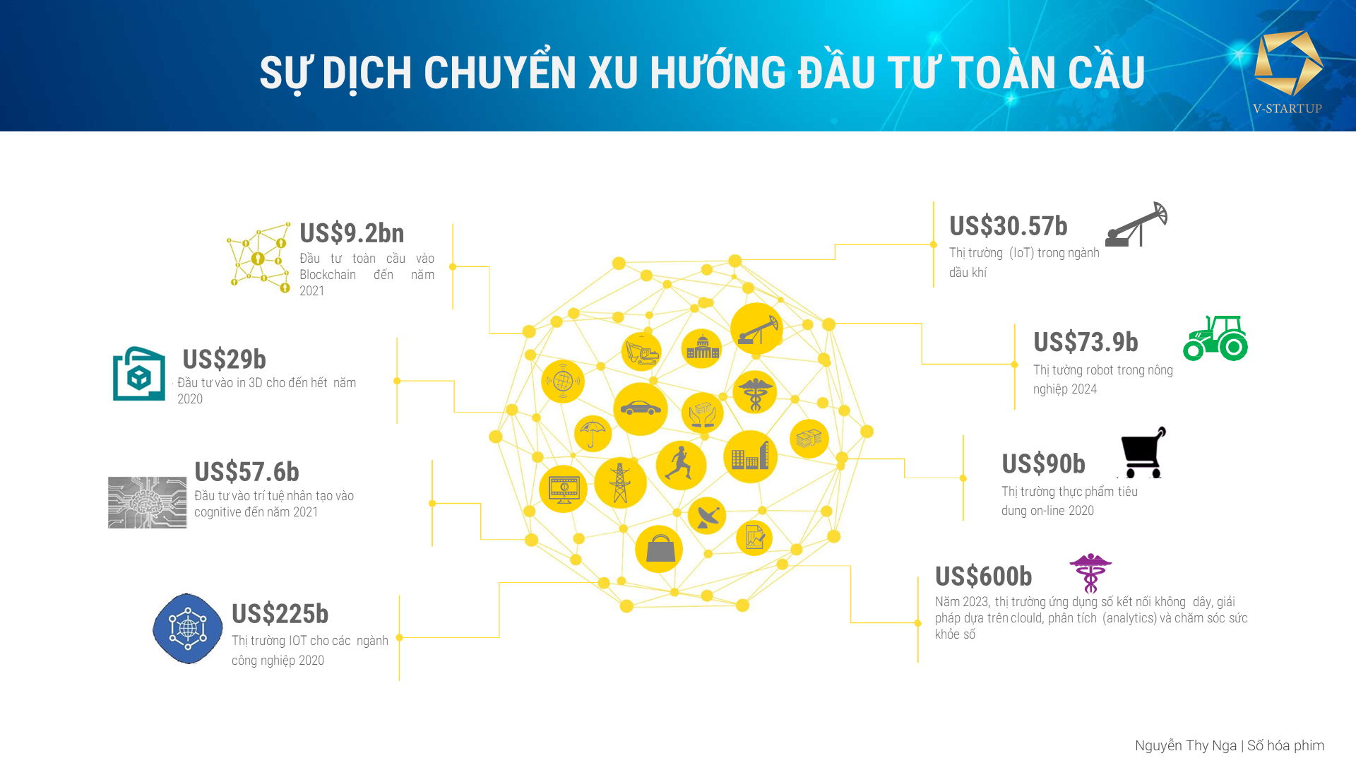 Slide_Số hóa phim_Nguyen Thy Nga_Final