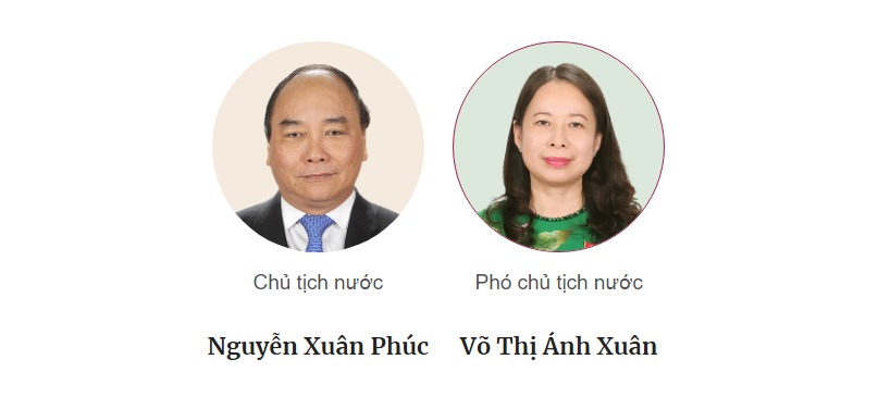 Chủ tịch nước